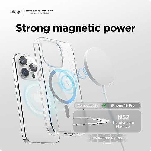 elago Magnetic Hybrid Clear Case Compatible with iPhone 15 Pro Case, Compatible with MagSafe, PC + TPU Hybrid Technology - Image 2