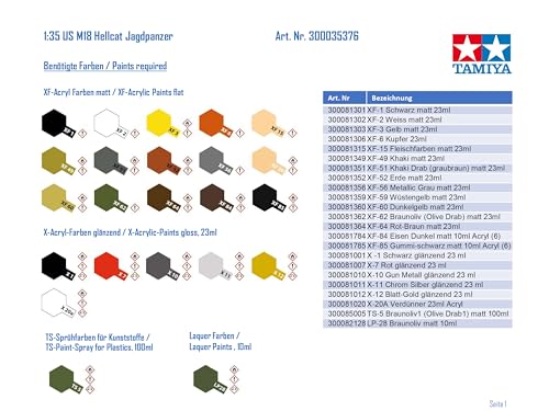 Tamiya 35376 1:35 Us M18 Hellcat Tank Destroyer-Faithful Replica, Plastic, Crafts, Model Kit thumb #12