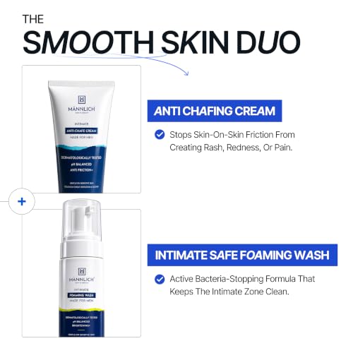 Image of Mannlich Anti Chafing Cream for Men, Anti-Rash Cream for Intimate Areas, Reduces Inner Thigh Rashes from Sports and Fitness Activities (50 ml) & Intimate Foaming Wash (150 ml) pH Balanced, 1% Salicylic & Lactic Acid, Dermatologically Tested