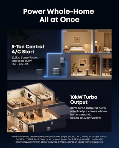 Image of Anker SOLIX E10, Smart Inlet Box and Extra Battery, 12kWh Expandable to 90kWh, 10kW Turbo Output, Manual Backup, Reduce Bills, NEMA 4 & 3R, Up to 12-Month 0% APR