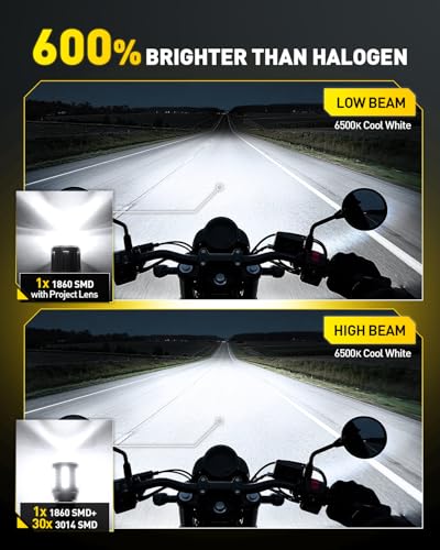 Image of AUXITO H4 Bulbs Motorcycle 6000LM 6500K Bright Wireless Light 1PC