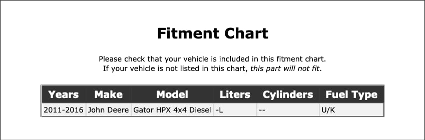 Miniatura 2 de Fan Accessory Drive Belt Compatible with John Deere Gator HPX 4x4 Diesel -L - UK 2011 2012 2013 2014 2015 2016 PC-326731