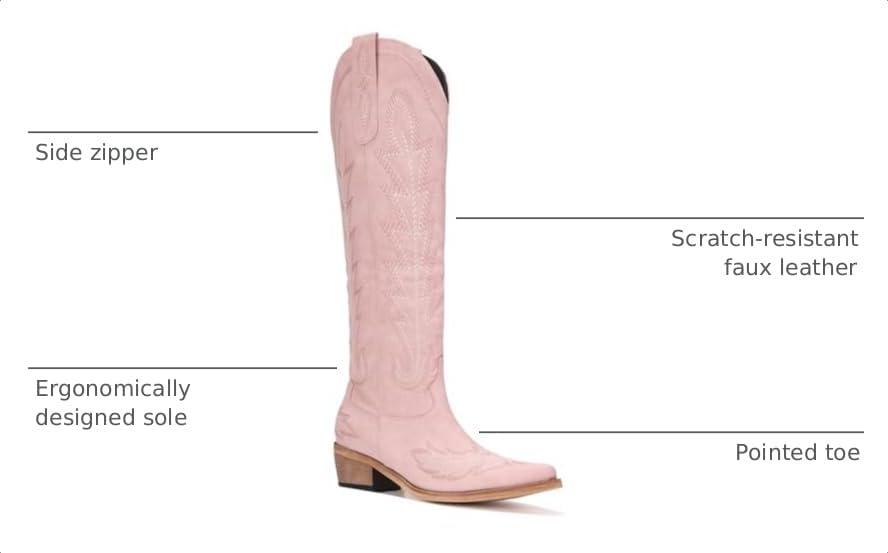 Image of Cowboy Boots for Women, Cowgirl Boots with Embroidered and Chunky Heel, Ideal for Daily Wear and Country Fashion