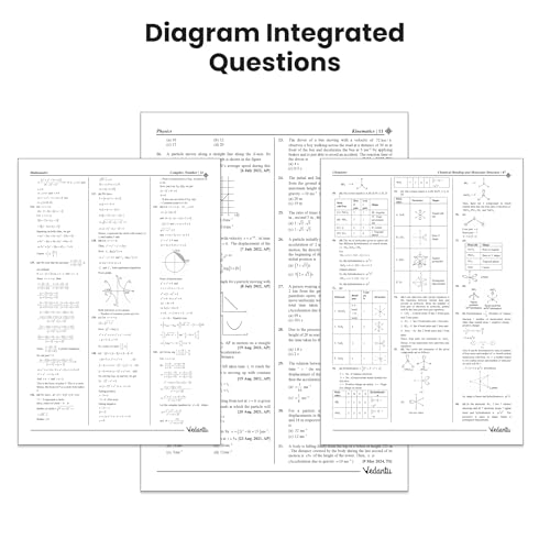 Image of Vedantu Andhra Pradesh & Telangana EAPCET Previous Year Questions 2021-2025 (5 Years) | Physics, Chemistry & Mathematics | 9000+ Questions for ... EAPCET / EAMCET Exam Preparation Book For 2026