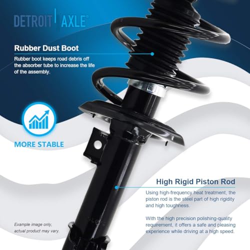 Image of Detroit Axle - Front Steering Knuckles & Wheel Hub Bearings Struts Sway Bar Links Rear Shock Absorbers Replacement for 2011 Hyundai Sonata 2.4L