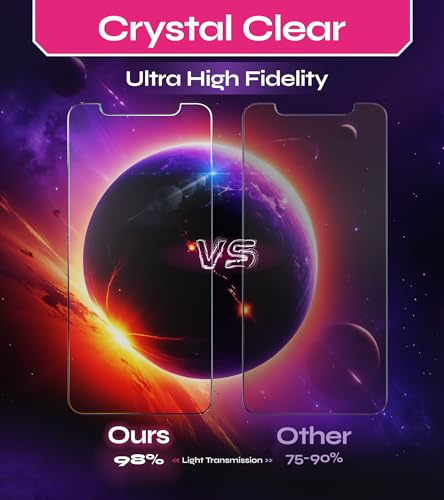 Image of Defenslim Screen Protector for iPhone XS Max (2Pack), Easy Auto-Align Install Kit, 6.5 inch Tempered Glass, 9H Hardness, Ultra HD Clear, Case Friendly, EasyShield
