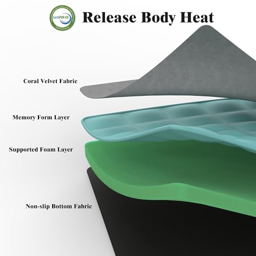 Ferlizer 4" Memory Foam Camping Mattress for Tesla Model Y, 76" x 43", Foldable Car Sleeping Pad with Plush Washable Cover, CertiPUR-US Certified, Grey