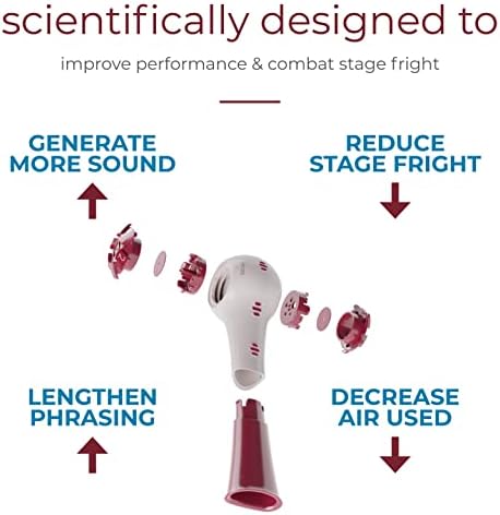 Breather Voice | Hand-Held Independent Vocal Muscle Trainer for Singers, Podcasters, Speakers, Influencers | Improve Vocal Strength with Safe Voice Training Device | Guided Mobile App Included