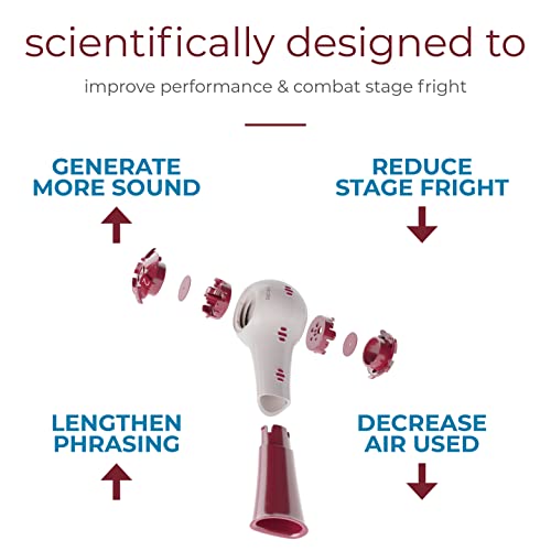 Breather Voice | Hand-Held Independent Vocal Muscle Trainer For Singers, Podcasters, Speakers, Influencers | Improve Vocal Strength With Safe Voice Training Device | Guided Mobile App Included #TOP1