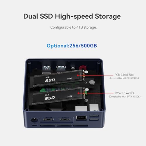 Image of Beelink Mini PC, Mini S13 Mini Computer Intel Twin Lake N150(up to 3.6GHz)