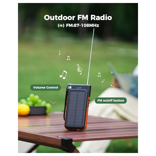 GOODaaa 45800mAh Solar Power Bank & Charger