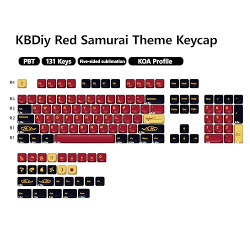 Image of KBDiy Red Samurai Keycaps 60 Percent KOA Profile,Five Sides Dye-Sublimation PBT Retro Custom Keyboard Keycap,131 Keys Cap Set for Cherry Gateron MX Switches Mechanical Keyboards