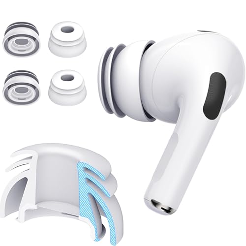 Premium Multi-Flange Eartips for AirPods Pro 1&2 (Medium) – Always Fits, Never Slips