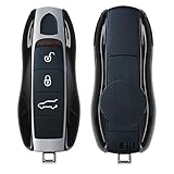 porsche cayenne turbo preis VERSPRICHT HALT: Das Schutzcover aus stabilem Kunststoff bietet zuverlässigen Halt und Schutz für Deinen Zündschlüssel. Das robuste Cover ist strapazierfähig, belastbar und unempfindlich im täglichen Gebrauch.