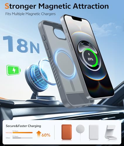 Image of FNTCASE for iPhone 16E Phone Case: [Magnetic Stand] [Compatible with Magsafe] Translucent Matte Military Grade Shockproof Drop Rugged Protective Phone Cover, Gray