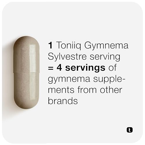 Toniiq Gymnema Sylvestre Ultra High Potency Extract