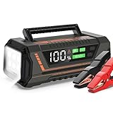 Car Battery Jump Starter 2000A 20000mAh - MaxAngel 12V Portable Jump Starter Box (Up to All Gas or 12L Diesel), Car Battery Booster Pack, Lithium Power Bank Charger with USB QC 3.0, Type C, LED Light