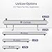 Uvitizer Ultraviolet Bulb UV Light – 36” UV-C Bulb – for Commercial and Whole House Water Filtration Systems – 12 GPM