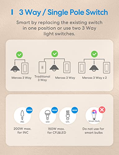 Meross MSS550 3 Way Smart Switch, Meross Smart Light Switch Supports Apple Homekit thumb #2