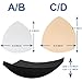 TopBine Bra Pads Inserts (3 pairs C/D 3 Color, C/D)