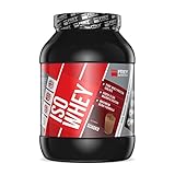 Frey Nutrition