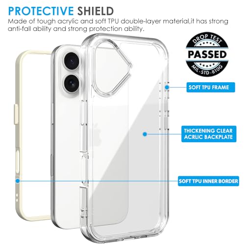 Puxicu Acrylic 2 in 1 for iPhone 16 Case，Anti-Yellowing, Military-Grade Protection, Drop Shockproof Slim Phone Cover for iPhone 16 6.1", Clear+White - image 4