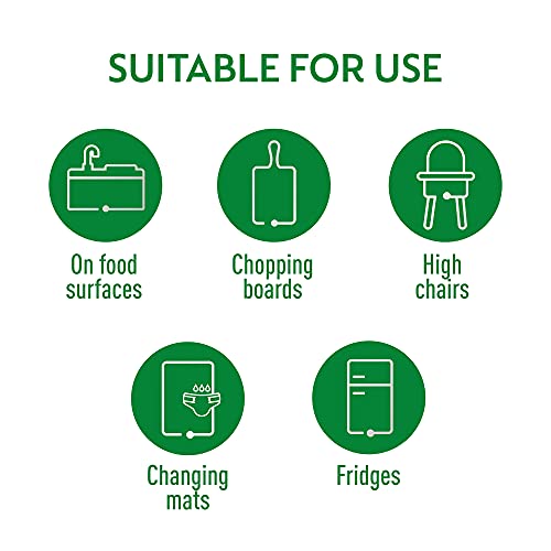 Dettol Antibacterial All Purpose Surface Disinfectant Cleaning Spray, Lime And Mint, 1 Litre, Multipack Of 6 - Image 5