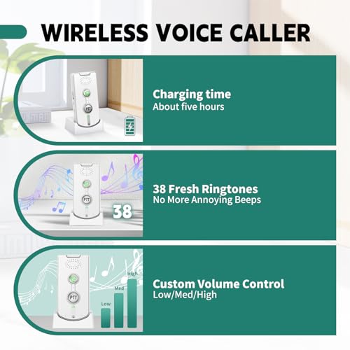 2 Way Doorbell Intercoms for Home Office Business Classroom, Wireless Waterproof Door Intercom System for One Button to Talk, 3 Volume Levels,One Button to Ring, 38 Ringtones with FCC (WHITE)