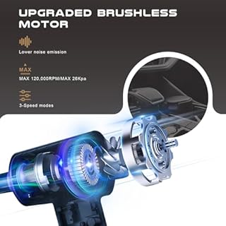KITBEZN Aspirabriciole Senza Fili, 26KPA Aspirapolvere per Auto Portatile, 4 in 1 Mini Aspirapolvere Potente, Aspirapolvere Portatile per Auto, Divano, Animale Domestico, Cucina