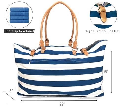 Image of Keho Waterproof Beach Bag with Pockets For Women (Sandproof)
