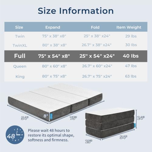 Image of Odorless Foldable Mattress Medium Full Size 75 inch x 54 inch x 8 inch