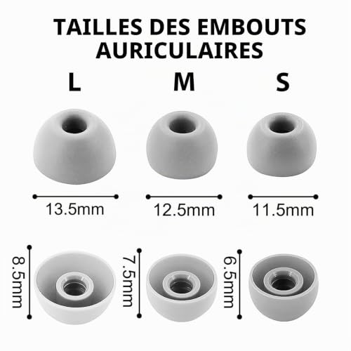Adhiper Embouts de Rechange pour Beats Fit Pro, Studio Buds et Studio Buds +, 3 Paires (S/M/L), Embouts en Silicone Souple, Réduction du Bruit, Ajustement Sûr et Confortable (Gris Clair) – vue 4