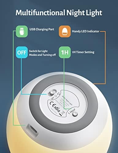JolyWell Night Light for Kids, Baby Night Light with 7 Colors Changing Mode & Stepless Dimming, Nursery Night Light BPA Free,Rechargeable Egg Night Light for Breastfeeding 1h Timer & Touch Control - 5