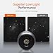 SV188P Dielectric Mirror Star Diagonal, 90 Degree Mirror Diagonal with SC715C Telescope Planetary Camera, 1.45μm Micro Pixel IMX715 Color Astronomy Camera, for Planetary Photography