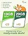 International SIM Card 30 Days Data Only | 10GB High-Speed 5G/4G LTE + Unlimited Data at Reduced Speed | 3 in 1 Prepaid Travel Data Sim Card for US, Europe, New Zealand & 40+ Global Destinations