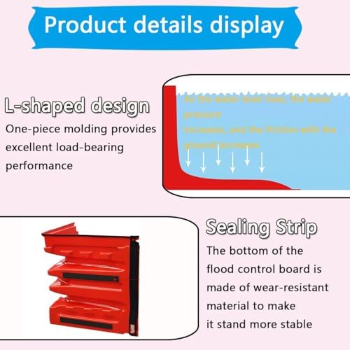 L-Shaped Flood Barrier Kit - 24PCS Reusable ABS Plastic Panels for Easy Installation & Transport, Ideal Flood Protection for Home Basements, Garage Doors & Streets
