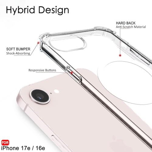 Image of TheGiftKart for iPhone 16e / iPhone 17e Case, Shockproof Clear Back Cover Compatible with MagSafe, Camera & Screen Protection, 360 Degree Protection Design Back Cover Case (PC & TPU, Transparent)