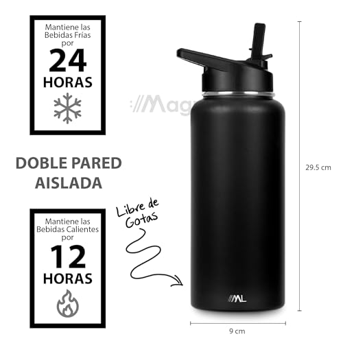 Opiniones de Termo negro que puedes comprar esta semana. 2 Imagen adicional