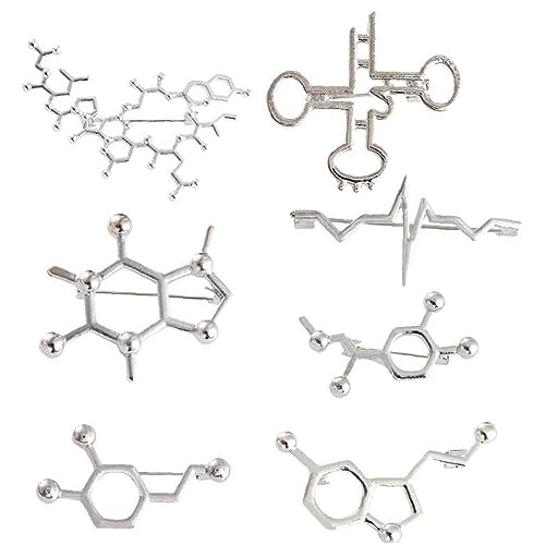 分子構造デザインのノート