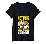Keto Gifts