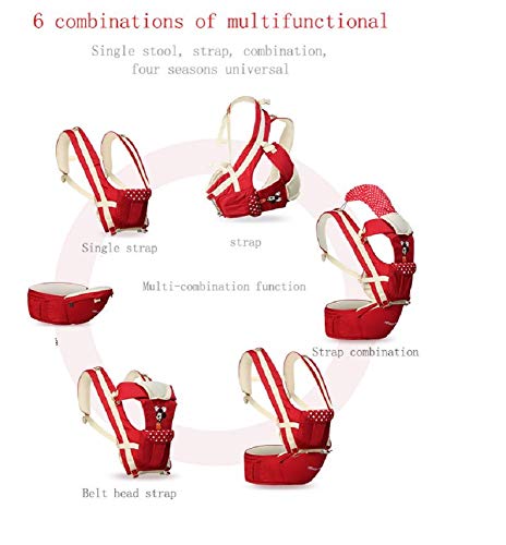 Ergonomische babydrager/kinderdrager 4-in-1 buikdrager rugdrager variabele kijkrichting/meegroeiend verstelbaar 3,5-25β¦ - Image 7