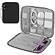 MoKo 13 Zoll Tablet Hülle, Tragetasche mit Griff, Gepolsterte Schutztasche für 13 Zoll iPad Air M3 2025, iPad Pro M4 2024 OLED, iPad-Pro/Air 12.9, Galaxy Tab S9/S8 Plus 12.4, Schwarz
