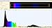 AQUA3D LAB Spectrometer, UV to NIR Light Analysis, 360-950nm Range, 1280x720 Camera, USB Plug and Play