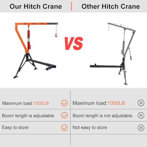 Rugcel 1500 lb Stretchable Receiver Hitch Mounted Hydraulic Swivel Pickup Truck Crane, with Three Boom Capacities of 750 lb, 1000 lb and 1500 lb, is Used for Lifting Cargo in Industry, Construction