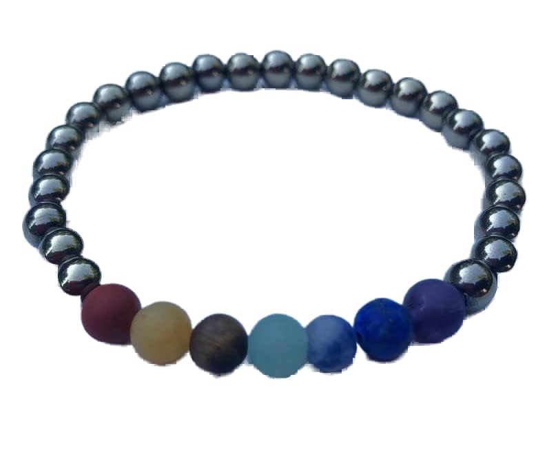 Bracelet de protection 7 chakras perles de chance et prospérité en pierres de 8mm