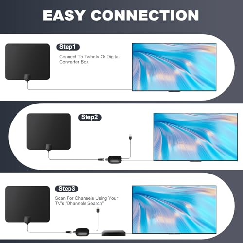 Image of DAANT TV Antenna Indoor Long Range, Supports 4K 1080p Smart TV Signal Reception with 16ft HDTV Coax Cable