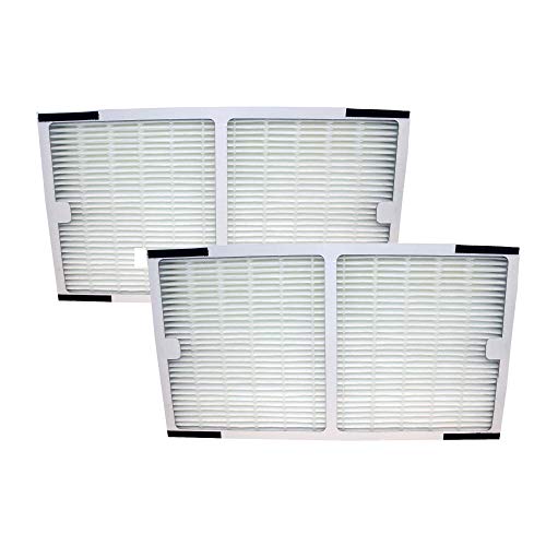 Crucial Air Replacement Air Purifier Filter – Compatible with Idylis HEPA Style Filter Part # 0412555, IAF-H-100C – Fits Idylis C Filter, IAP-10-200, IAP-10-280 Models – Bulk (2 Pack)