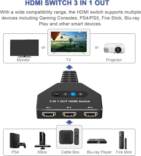 HDMI Switch 3 in 1 Out, 4K@30hz HDMI Splitter, 3 Ports HDMI Switcher Supports Full HD 1080P 3D Compatible with Roku Fire TV Stick HDTV PS4/PS5 Xbox One Chromecast, Compatible with Mac/Win/Linux - Thumbnail 3