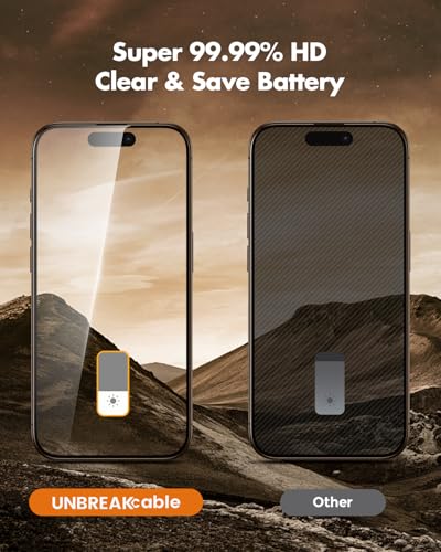 Image of UNBREAKcable Tempered Glass Privacy Screen for iPhone 16 Pro, Full Screen Protector Anti-Spy, with Installation Frame, Full Screen Privacy Film for Apple 6.3 Inch - Pack of 2