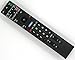 Produktbild Ersatz Fernbedienung for Sony TV KDL-40S4010 KDL-40U4000 KDL-40V4210 KDL-40V4220 KDL-40V4230 KDL-40V4240
